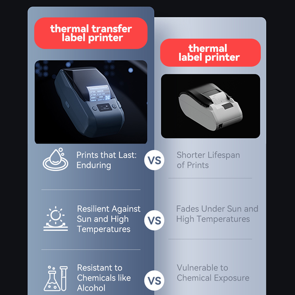 Термотрансферный принтер этике – обзор и цена Commercial Printing Dpi